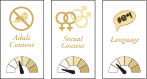 Icon showing sexual content with gender symbols and a content meter.