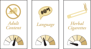 Illustration showing a language rating meter pointing to a strong negative level.